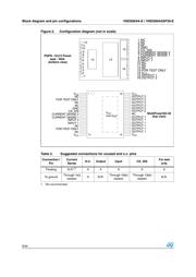 VND5004DSP30-E datasheet.datasheet_page 6