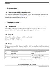 MK20DN512VLL10 datasheet.datasheet_page 4