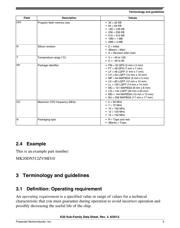 MK20DN512VLL10 datasheet.datasheet_page 5