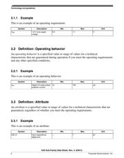 MK20DN512VLL10 datasheet.datasheet_page 6