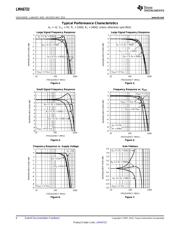 LMH6733MQX/S7002620 datasheet.datasheet_page 6