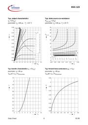 BSS123E6327 datasheet.datasheet_page 6