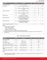 SI8400AB-A-ISR datasheet.datasheet_page 5