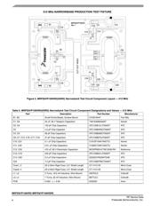 MRFE6VP100HSR5 datasheet.datasheet_page 4