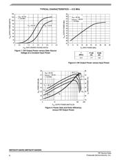 MRFE6VP100HSR5 datasheet.datasheet_page 6