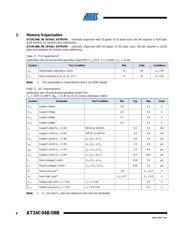 AT24C08B-PU datasheet.datasheet_page 4