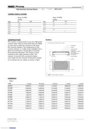 RC0603JR-07 110KL datasheet.datasheet_page 4