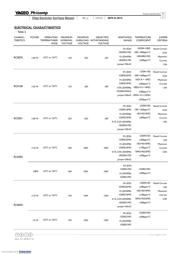 RC0603JR-07 110KL datasheet.datasheet_page 5