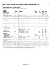 ADR3440ARJZ-R7 datasheet.datasheet_page 4