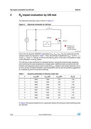 STD180N4F6 datasheet.datasheet_page 6