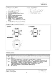 AP8802SG-13 datasheet.datasheet_page 2