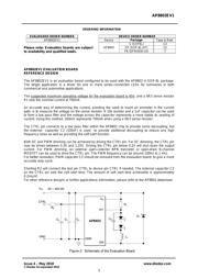 AP8802SG-13 datasheet.datasheet_page 3
