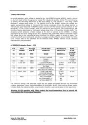AP8802SG-13 datasheet.datasheet_page 4