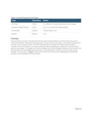MAX17201G+T0E datasheet.datasheet_page 2