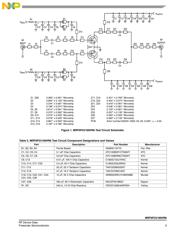 CGA6P3X7S1H106K250AB 数据规格书 3