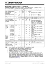 TC1270ASVRCTR datasheet.datasheet_page 4