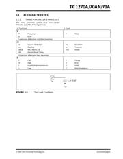 TC1270ASVRCTR datasheet.datasheet_page 5