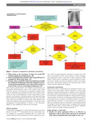 BTS737S2 datasheet.datasheet_page 4