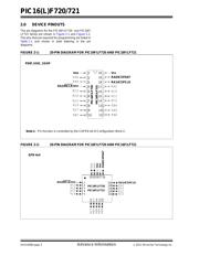 PIC16F721-I/SO 数据规格书 2