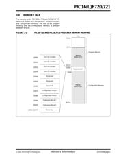 PIC16LF720-E/P 数据规格书 3