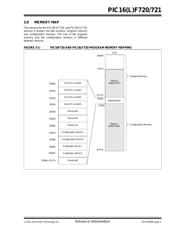 PIC16F721-I/SO 数据规格书 3