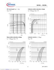 BCX55 datasheet.datasheet_page 4