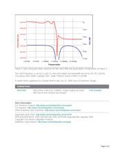 MAX4383ESE+T datasheet.datasheet_page 2