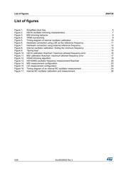 MAX4736EUB+ datasheet.datasheet_page 4