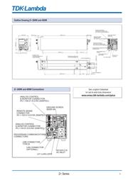 Z60-7-LAN-U datasheet.datasheet_page 3