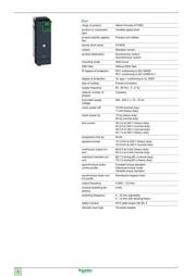 ATV630D15M3 datasheet.datasheet_page 2