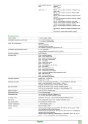 ATV630D15M3 datasheet.datasheet_page 3