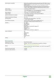 ATV630D15M3 datasheet.datasheet_page 5