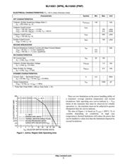 MJ15001 datasheet.datasheet_page 2