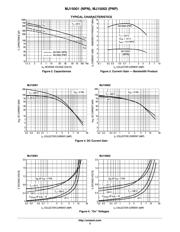 MJ15001 datasheet.datasheet_page 3