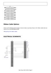 ADIS16485AMLZ datasheet.datasheet_page 5