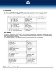 AMC7812BSPAPR datasheet.datasheet_page 6