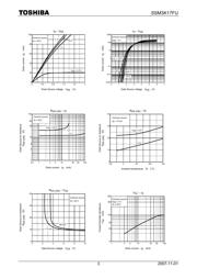 SSM3K35CTC datasheet.datasheet_page 3