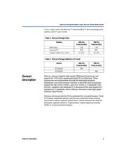 EP1M350F780C7 datasheet.datasheet_page 3