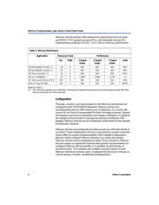 EP1M350F780C7 datasheet.datasheet_page 4