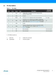 AT42QT1011-TSHR datasheet.datasheet_page 3