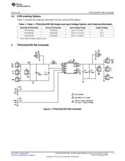 TPS61259EVM-766 datasheet.datasheet_page 3