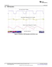 TPS61259EVM-766 datasheet.datasheet_page 6