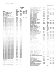 LT3477EFE datasheet.datasheet_page 1