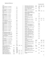 LT3477EFE datasheet.datasheet_page 3