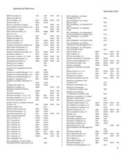 LT3477EFE datasheet.datasheet_page 6