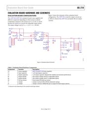 ADP7104 datasheet.datasheet_page 3