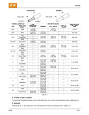 322994 datasheet.datasheet_page 4