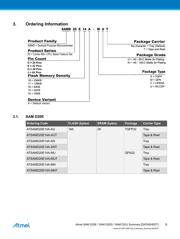 ATSAMD20J15A-AUT datasheet.datasheet_page 6