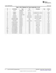LM2727EVAL datasheet.datasheet_page 4