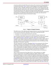 LCMXO2-7000HC-4FTG256C datasheet.datasheet_page 3